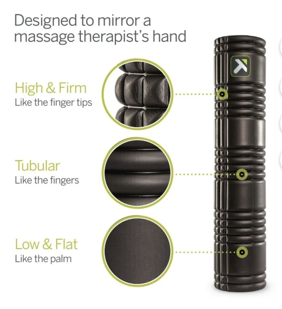 TriggerPoint The Grid 2.0 Foam Massage Roller 26 x 5 Black Foam Roller