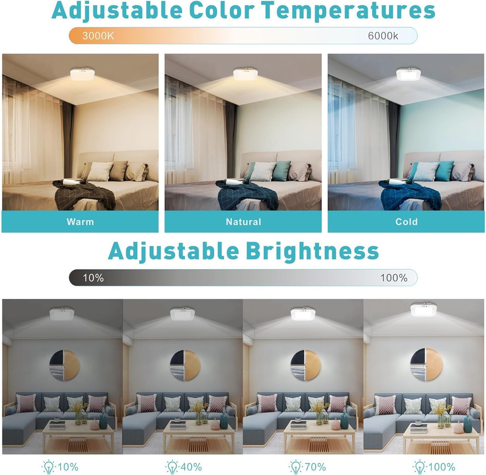 Rechargeable Motion Sensor Ceiling Light，No Wiring Battery Operated Ceiling Ligh