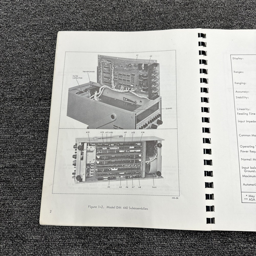 Dynasciences Model DM440 Automatic Digital Multimeter Operation Manual
