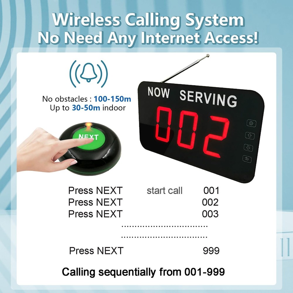 Take A Number System Now Serving Number Sign Simple Queue Management System w...