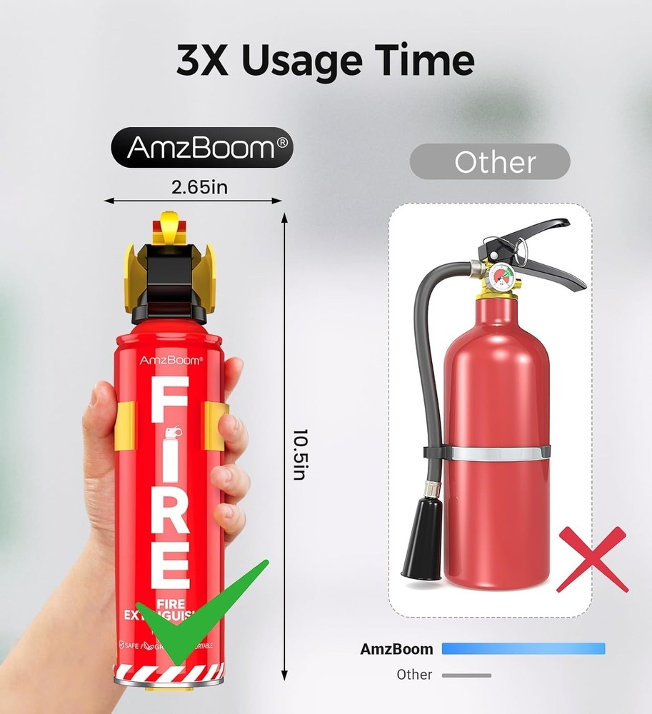 Water-Based Fire Extinguishers 3 Pack for Home Car Boat Easy Use