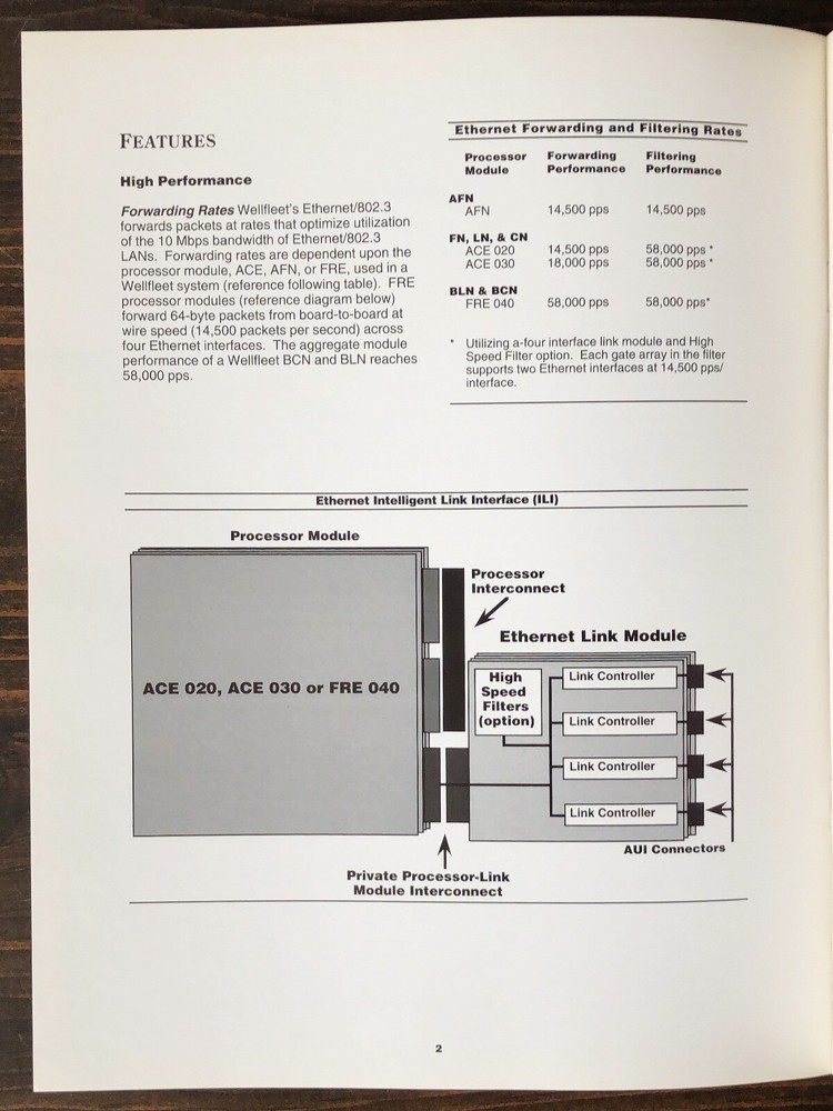 Wellfleet Communications - Ethernet / 802.3 Interface Sales Brochure (1992)