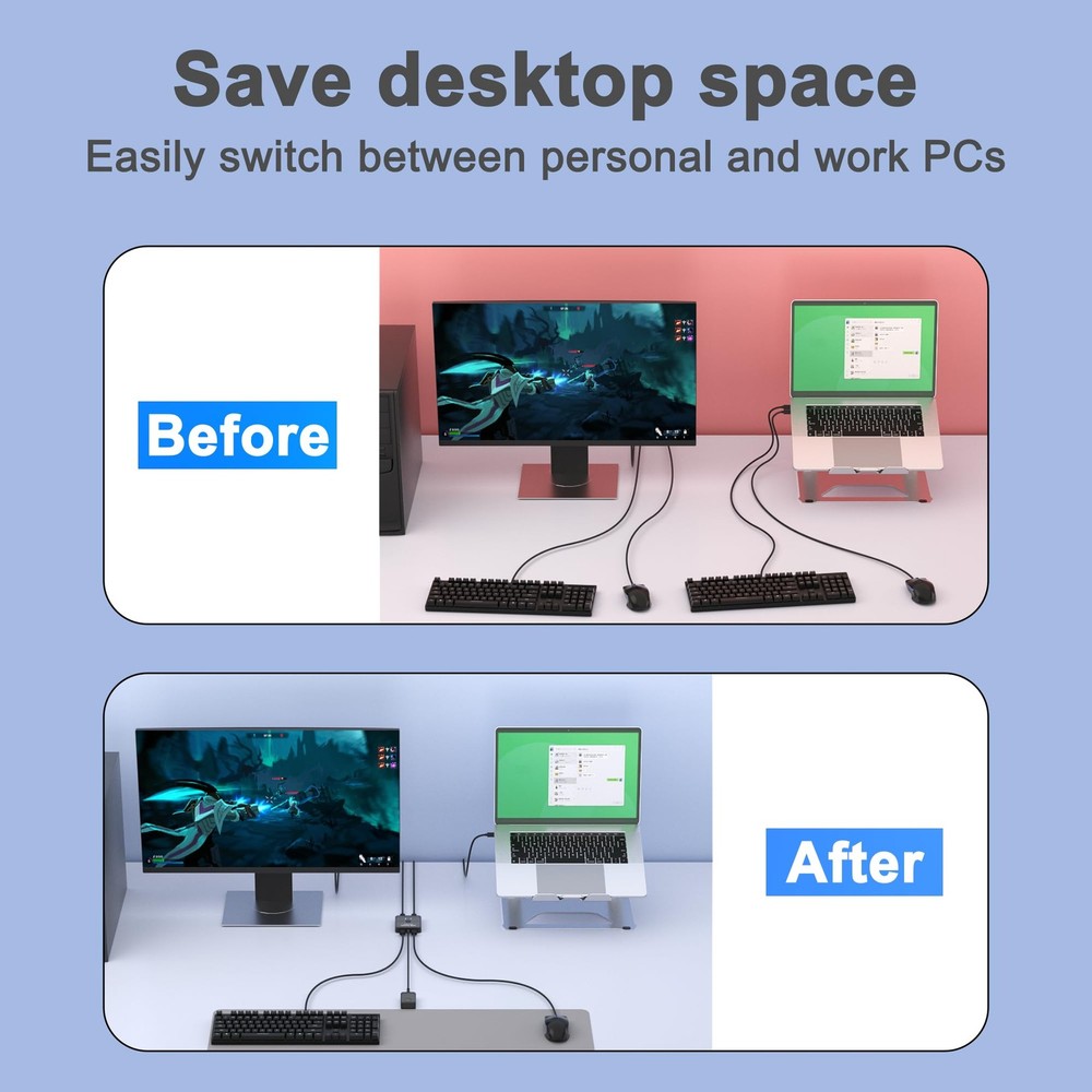 USB Switch 2 in 2 Out for Sharing Keyboard and Mouse Between Two Computers, A...