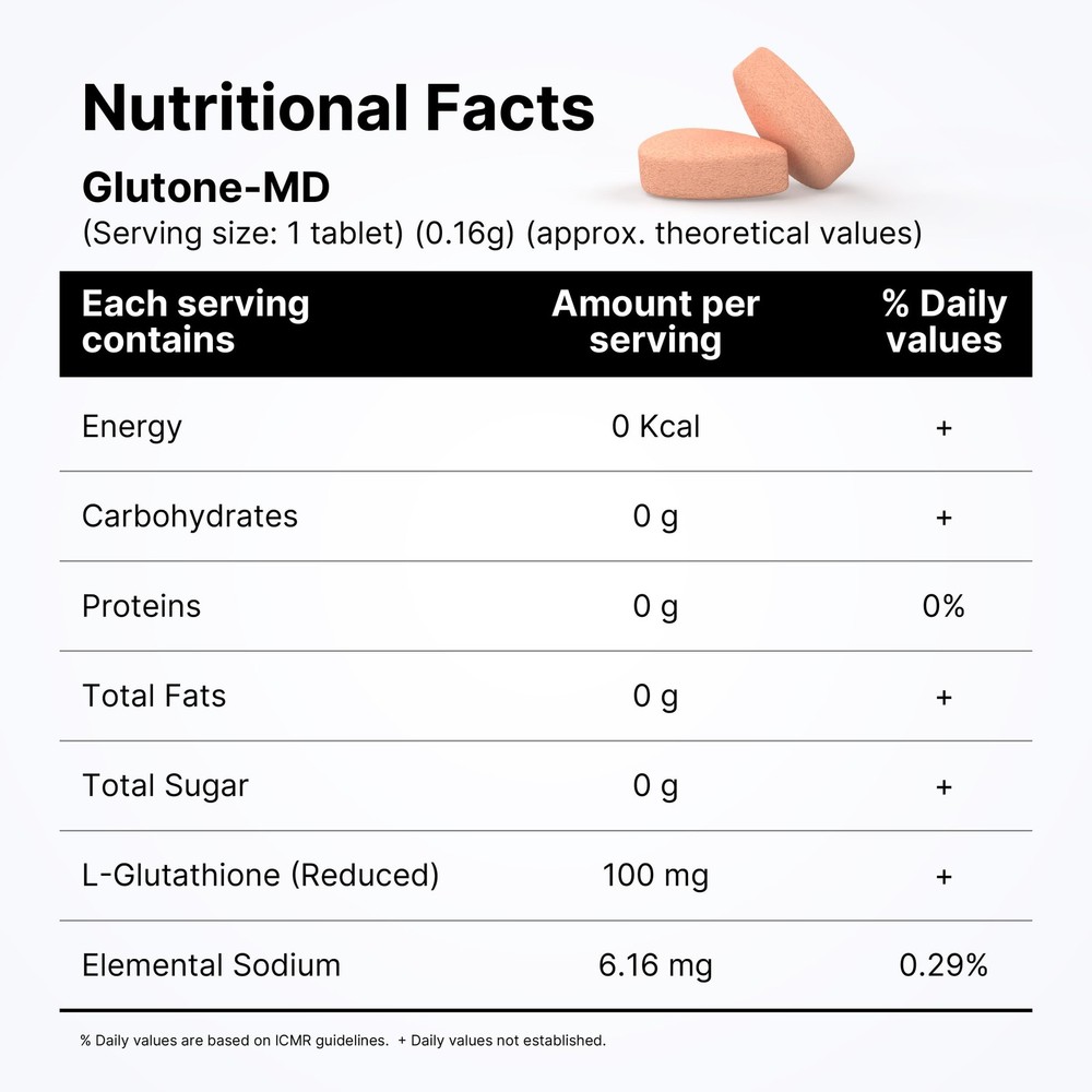 Glutone MD Glutathione Mouth Dissolving Tablets 30 Count