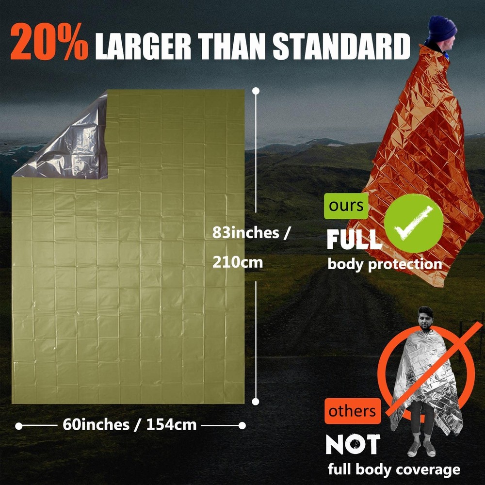 Emergency Blanket 2-Pack or 4-Pack, Extra Thick Large Survival Blankets