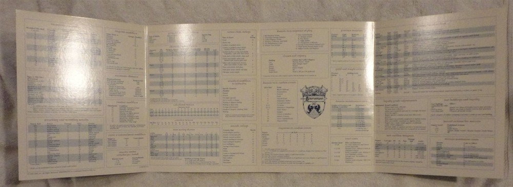 Advanced Dungeons & Dragons AD&D Birthright 4-Panel Dungeon Masters Screen