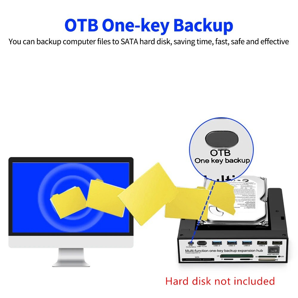 5.25 inch Front Panel Expansion Hub with 3 USB3.0 2 USB2.0 Ports Card Reader