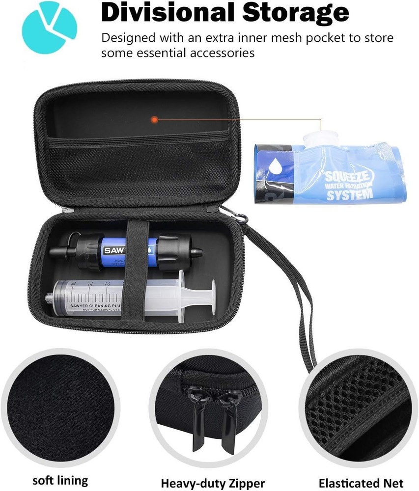 ProCase (Case ONLY Carrying Case for Sawyer Mini Water Filter, Shockproof Hard