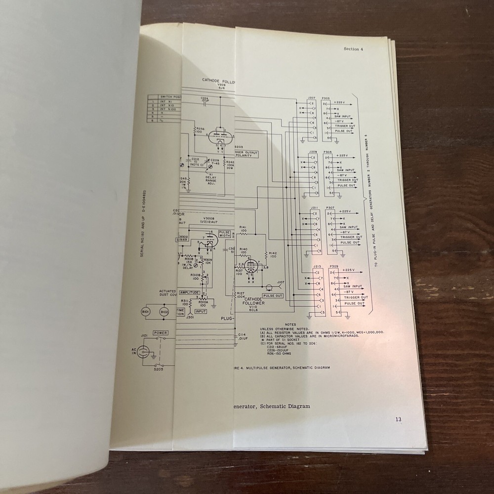 Polarad Model MP-1A Multipulse Generator Instruction Manual