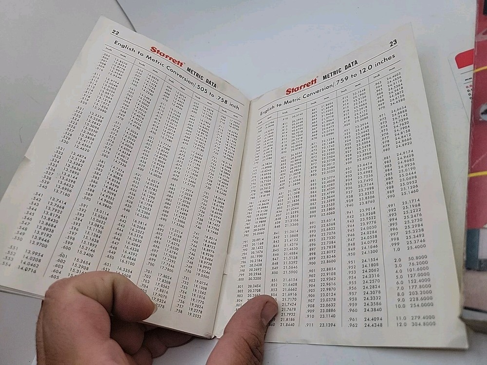 STARRETT TOOLS CATALOG First Edition No. 28 Precision Gages & Saws W/ Extras