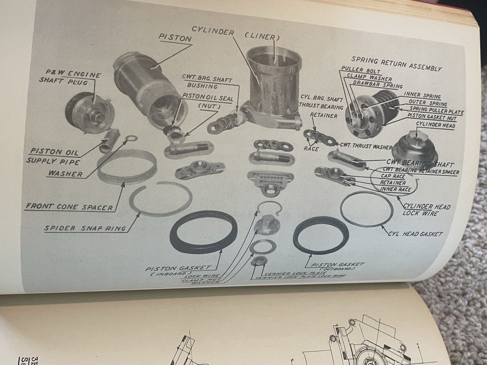 Hamilton Standard Propellers 1937 Service Manual 110-C Constant Speed & Control