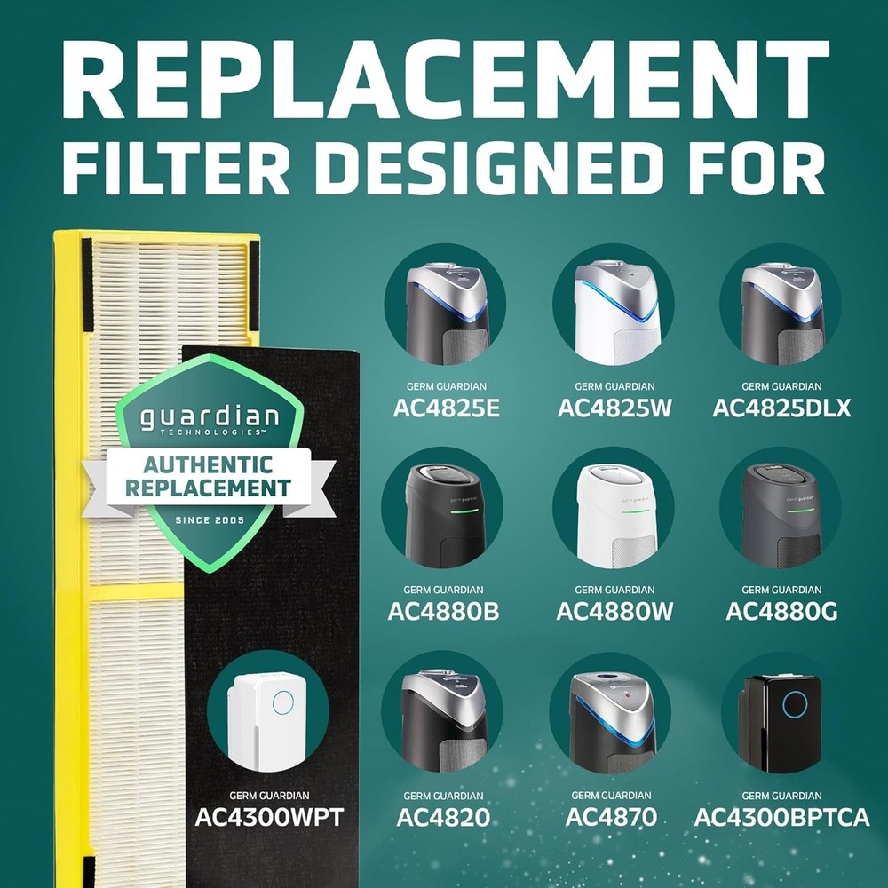 Pure HEPA Air Filter Replacement for GermGuardian Models - 99.97% Efficiency