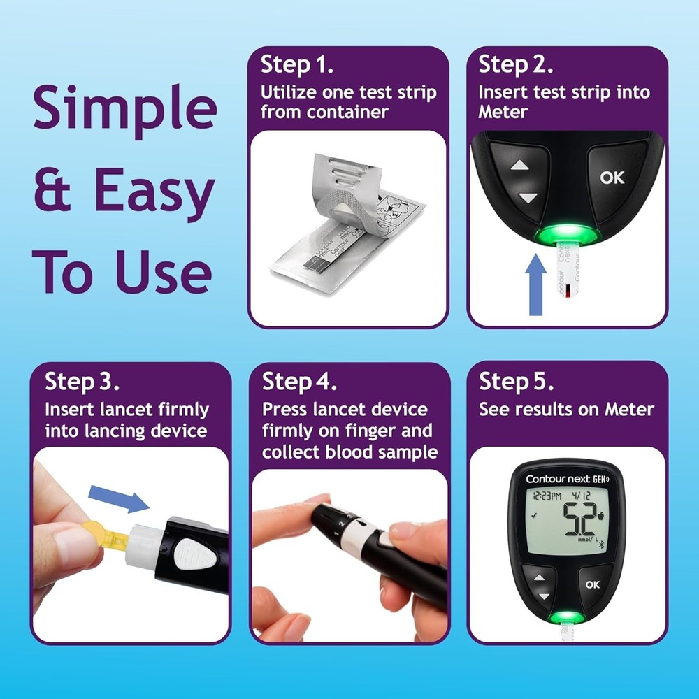 Accurate 35 Count Blood Glucose Strips - No Coding & Second-Chance Sampling