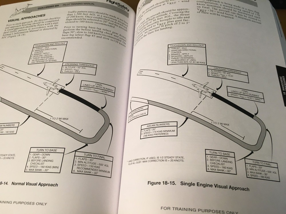 Bombardier Challenger CL-604 Pilot Training Manual