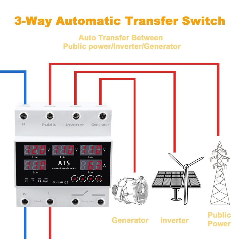 Automatic Transfer Switch,Automatic Switching Between Utility Power、Gener