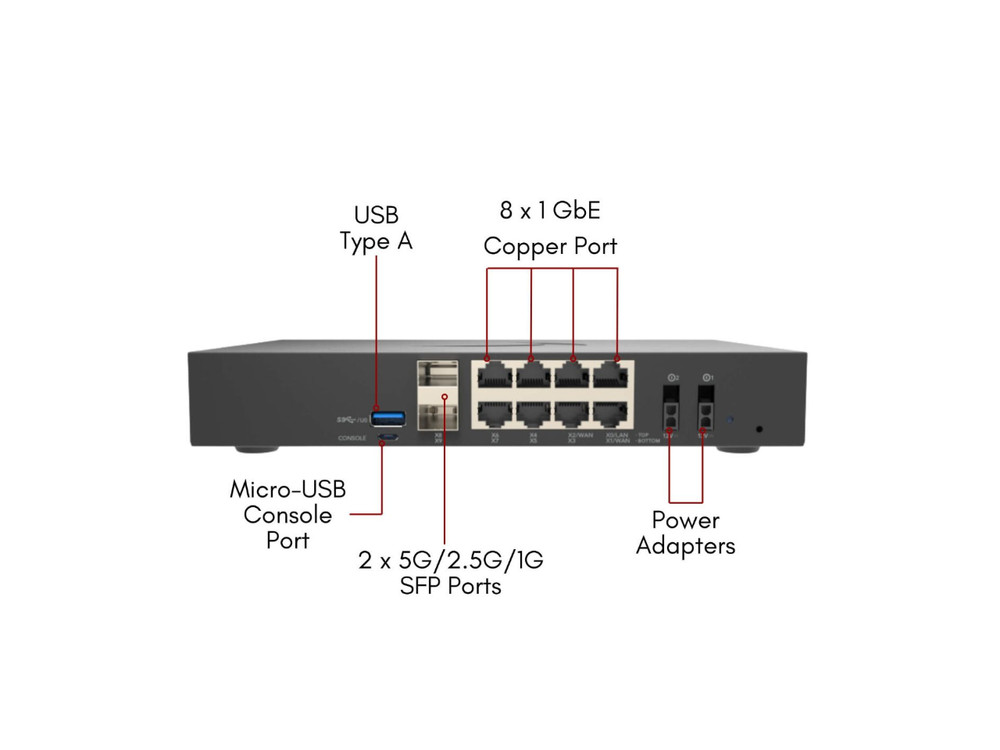 SonicWall TZ380 Firewall (Gen 8), w/ Secure Upgrade Plus (2-Year Advanced Protec