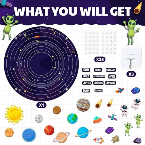 Felt Story Board Set System Felt Story Board 2.5 Ft Outer Space 36 Solar