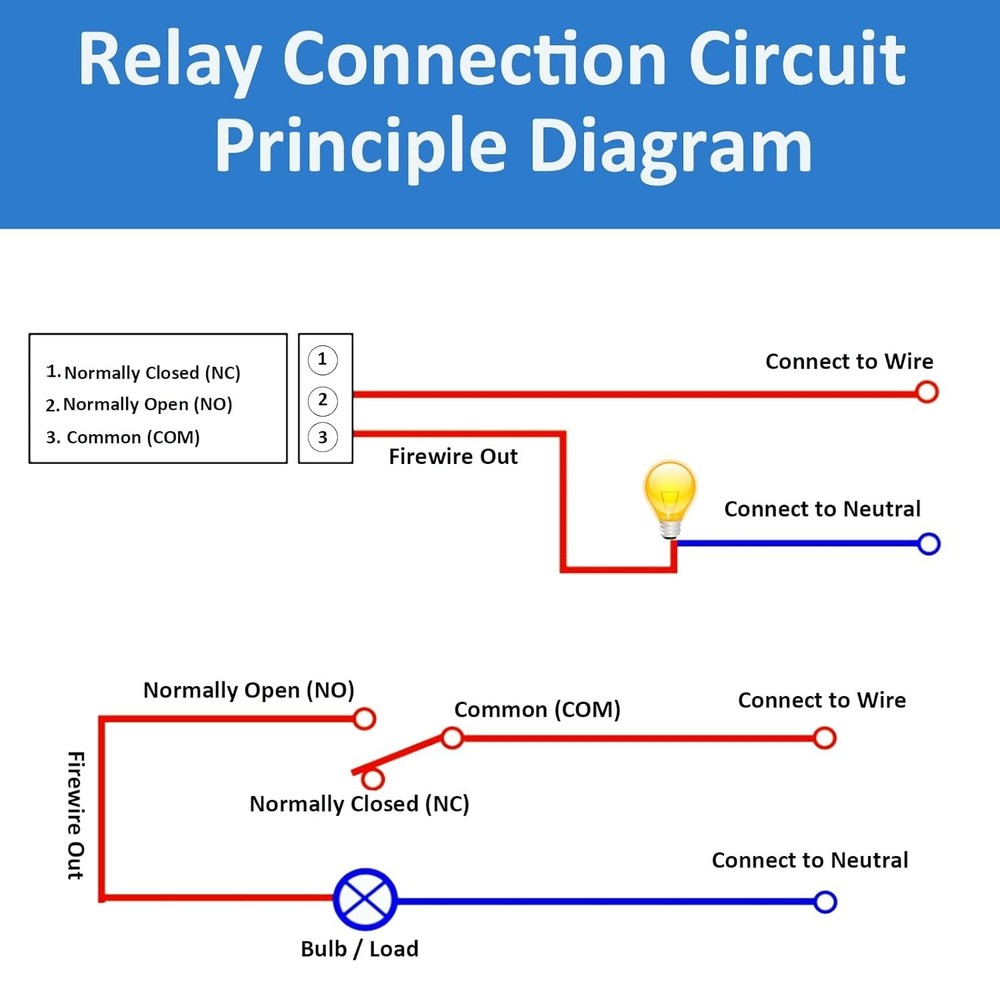 DC 5V Relay Modules (4pcs) - Optocoupler Isolation for Safe Electronic Projects