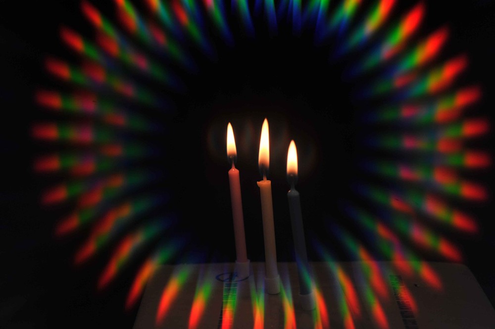 37.5mm Diffraction/Rainbow D36 Acrylic Filter in Fixed Ring