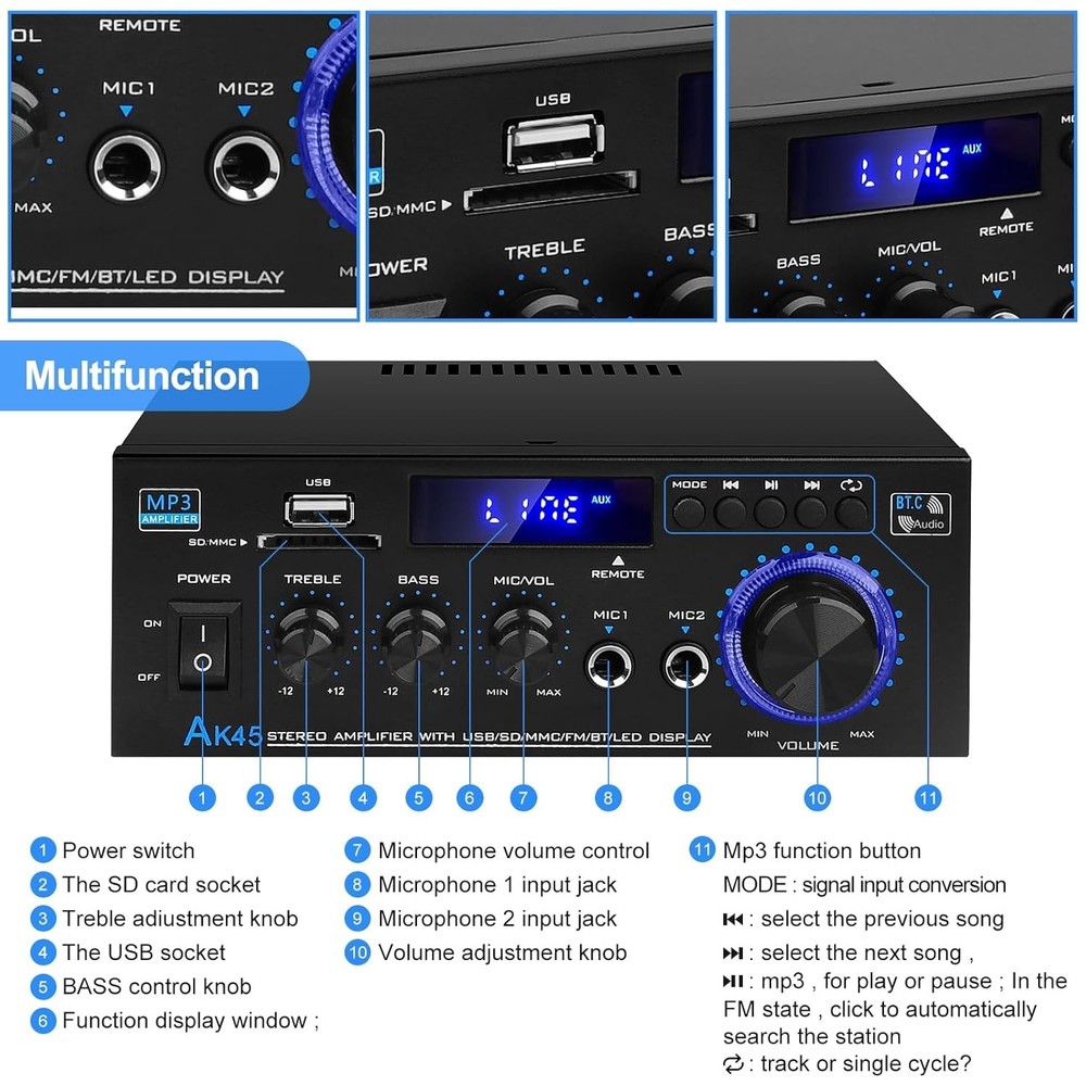 HiFi Stereo Mini Amplifier Receiver with Bluetooth 5.0