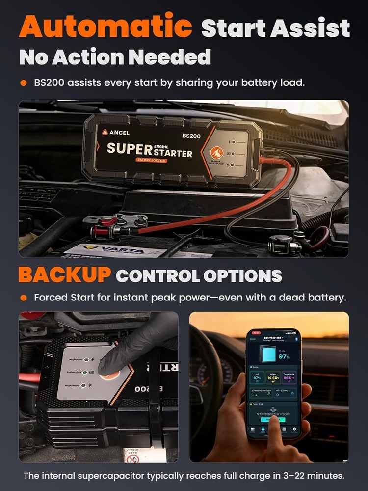 ANCEL BS200 Super Starter - Permanent Connected Starting System