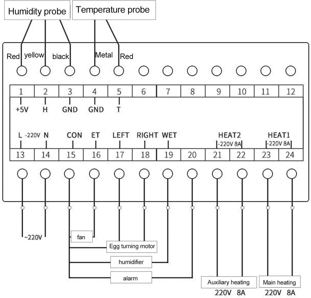 Egg Incubator Temperature Controller Thermostat, 110V Automatic Control Syste...