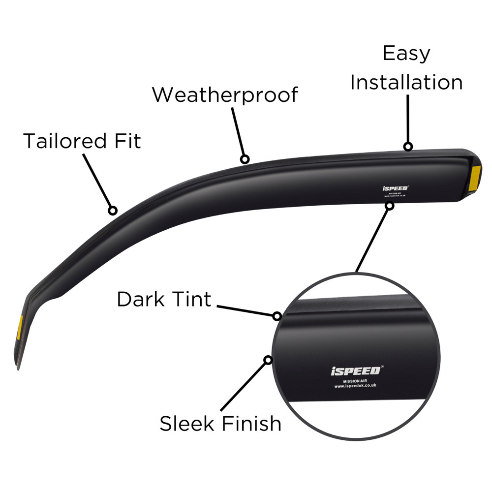 ISPEED Wind Deflectors for Range Rover Evoque MK2 2018-2024 4pc Set Accessories