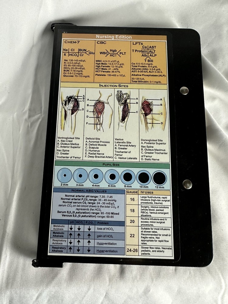 Clipboard Student A4 Clipboard Folding Clipboard Nursing Edition File Organizer