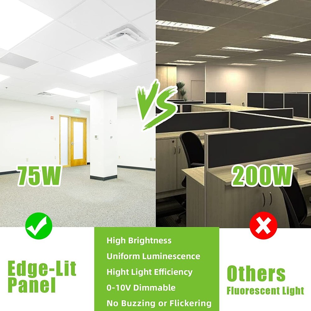 2x4 LED Flat Panel 5000K Light Fixture White,4pack 75W,Drop Ceiling Office Light