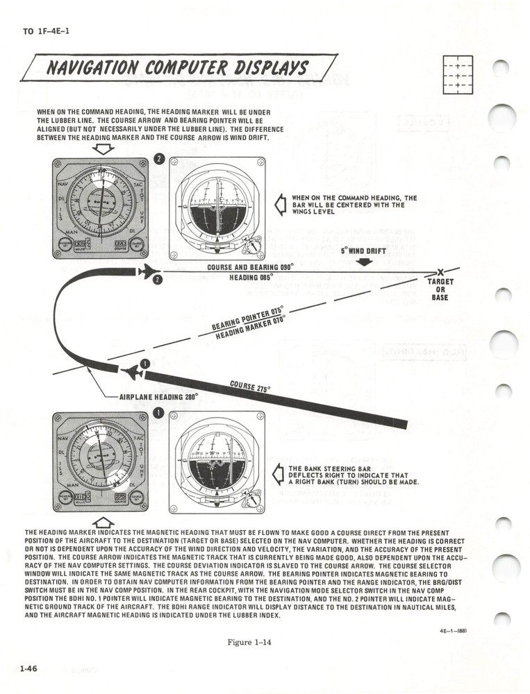 F-4E Phantom II 1978 Flight Manual Flight Operating Instructions - CD Version