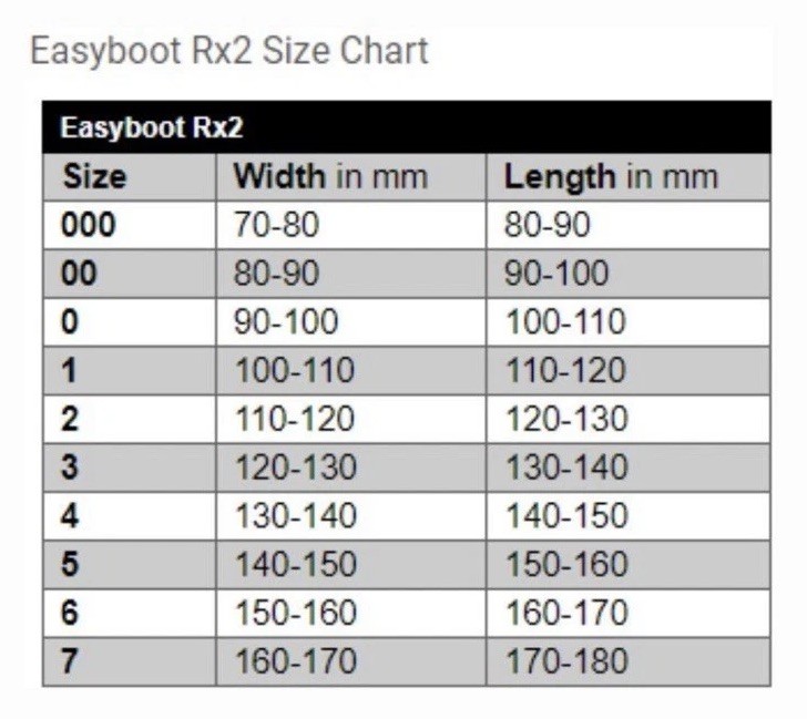 EasyCare EasyBoot Rx2 Therapy Horse Boot