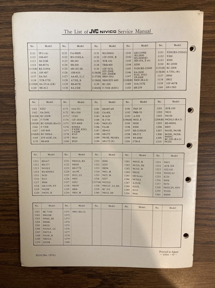 Original JVC Model 9310 Service Manual