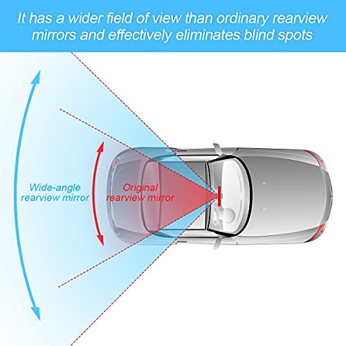 Car Rearview Mirrors, Shock Resistant Interior Clip-on Panoramic Rear White