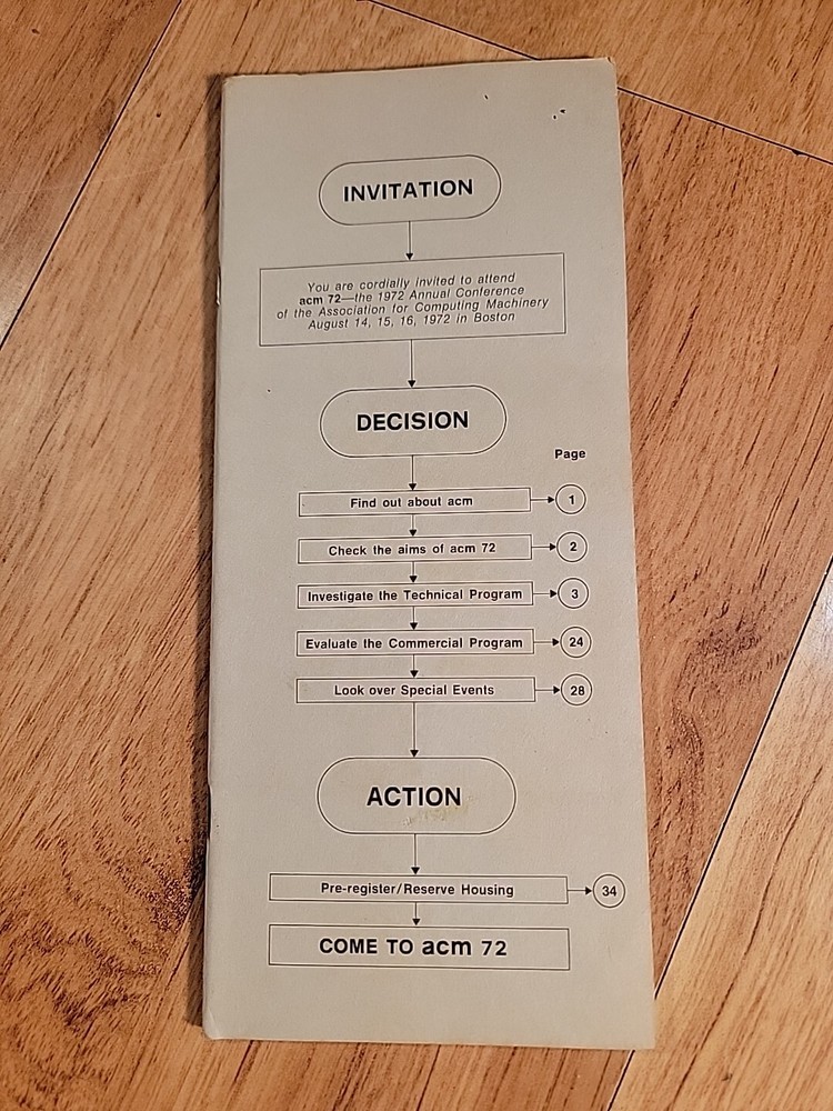 Vintage 1972 Association Computing Machinery Conference Booklet computer MIT