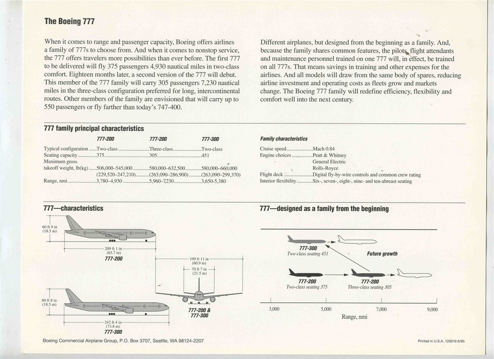 Boeing 777 Principal Characteristics & More Effective & Efficient Flight Deck