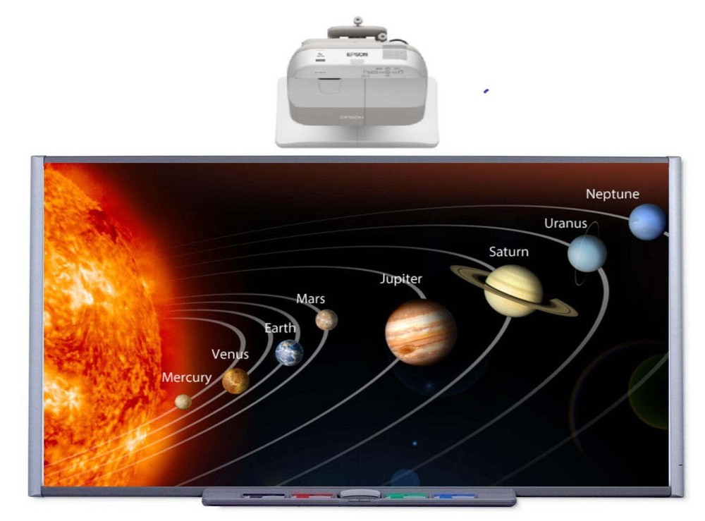 Smartboard SB685 Interactive Whiteboard (87".... 7 feet viewing angle) (Refurb)