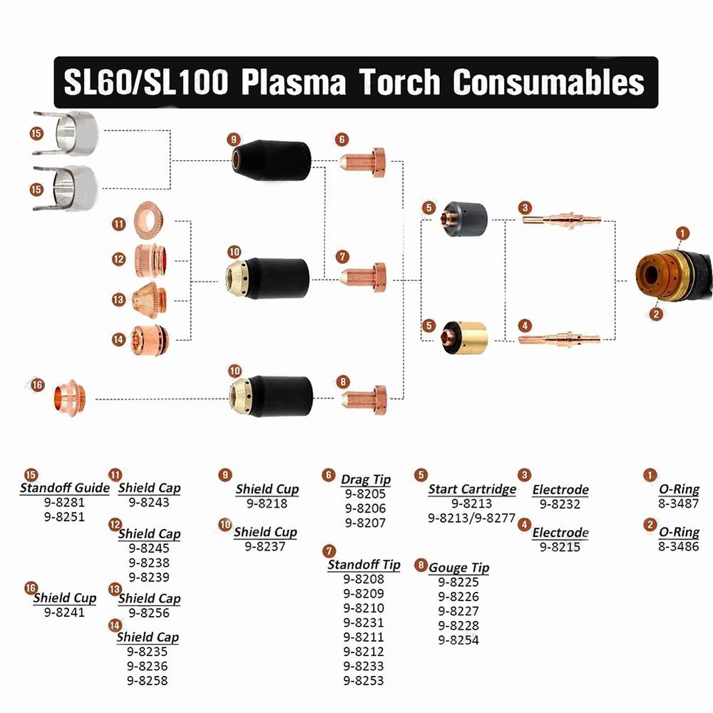 9-8213 Starter Cartridge Plasma Cut Torch Welding Tasks High Reliability