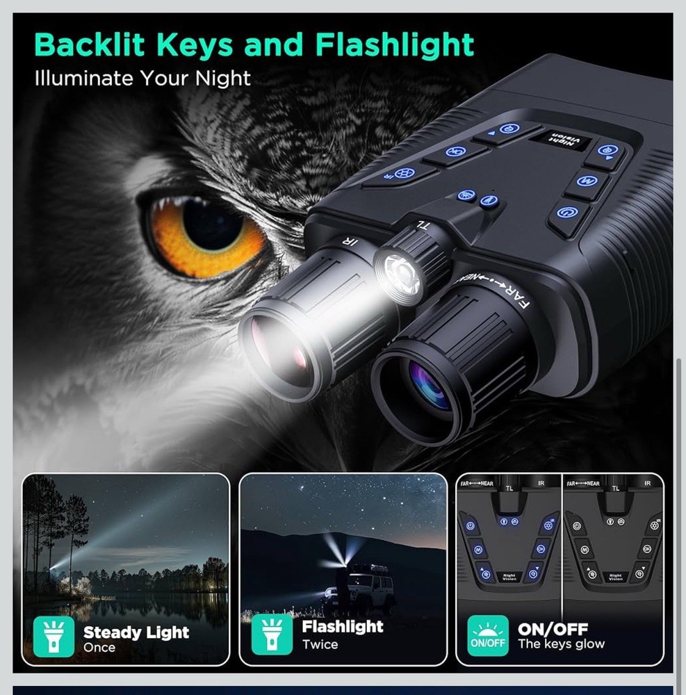 Night Vision Goggles