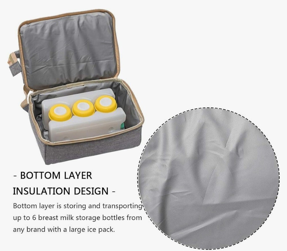 MOMIGO Breast Pump Backpack - Cooler and Moistureproof Bag Double Layer