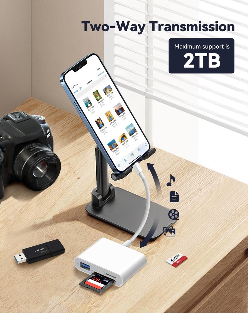 SD Card Reader for iPhone USB C, USB-C to SD/TF Memory White