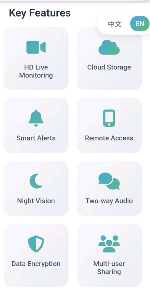 Mini Surveillance Camera Wifi/ 1080p