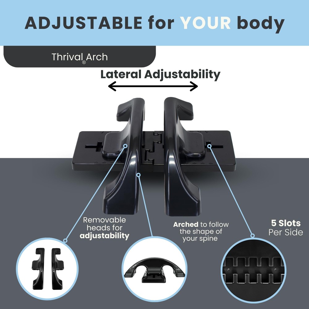 Arch Back Stretcher - Specialized Psoas Muscle Release Tool for Hip Flexor, B...