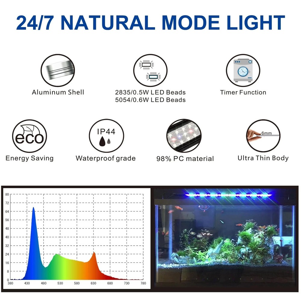 20-28 Aquarium LED Light with Timer, 247 Cycle, 5 Dimmable Brightness, Sun