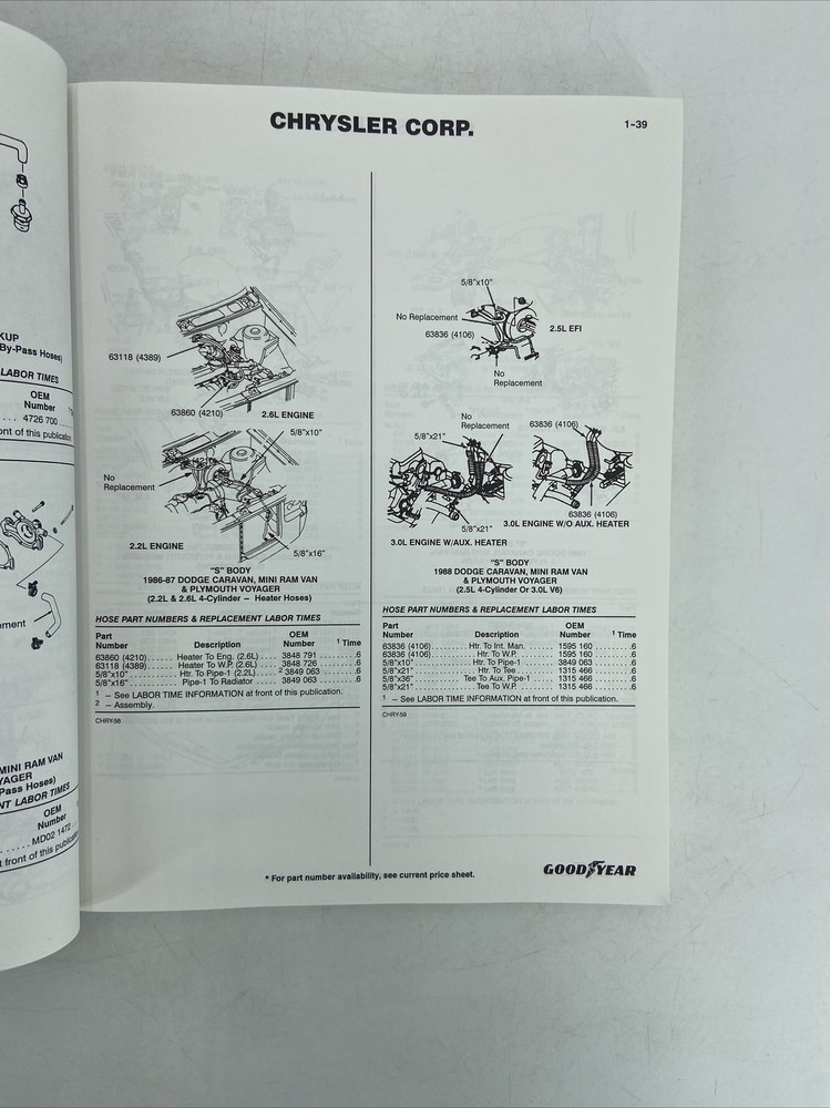 GoodYear Engineered Products Application Engineering Manual GM Honda Ford 2000