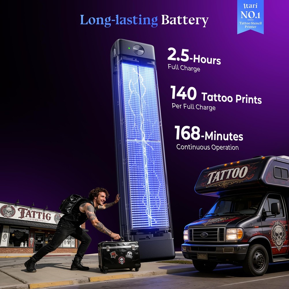 Itari A886 Tattoo Stencil Printer Kit for Beginners, Black