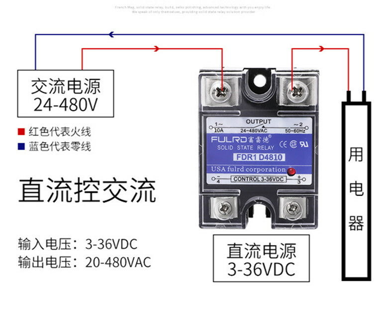 FULRD FDR1 D4810 10A DC-controlled AC single-phase solid state relay SSR-10DA