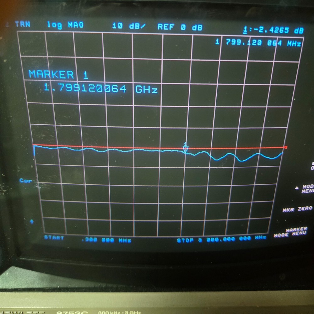 WAVETEK Model 7510A - 75 Ohm Step Attenuator - 0-10 dB - 1 dB Per Step TESTED!!
