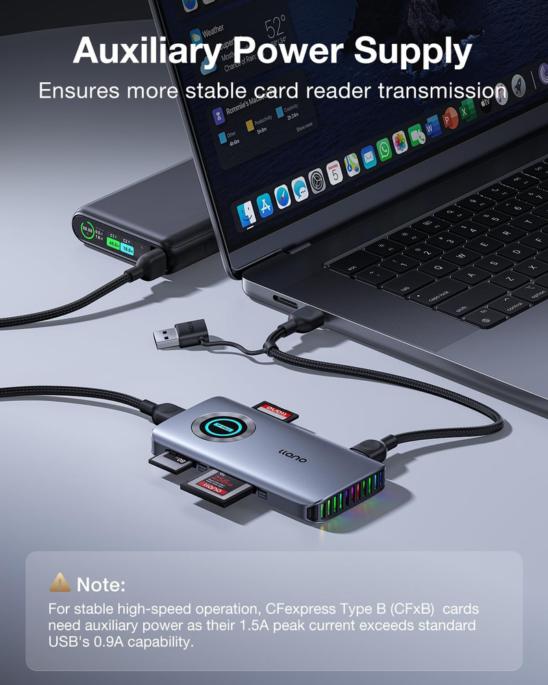 Cfexpress Type A/B Card Reader, USB 3.2 Gen 2 (10Gbps) Reader, 4 in 1 UHS-II Sd&