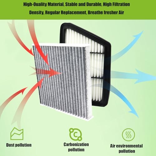 Engine & Cabin Air Filter Kit for CRV CR-V 2.4L 2017-2019, Replace White 2