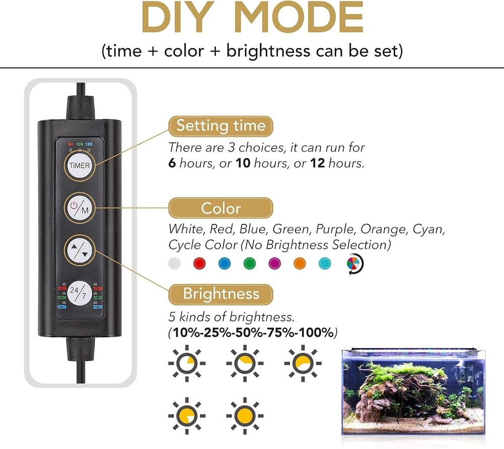 Energy Efficient 22W Waterproof Aquarium Light with Remote & Custom Modes